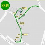 Kick the Habit 2: Run & Love a HEALTHY LIFESTYLE