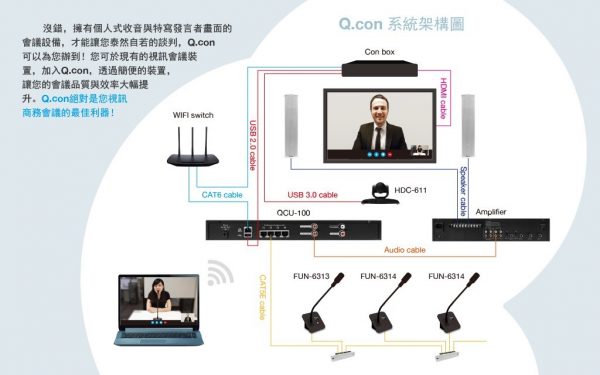 Taiwan Introduces Breakthroughs on Remote Video and Education Appliances