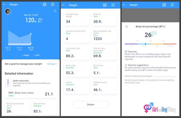 realme Smart Scale health measurements