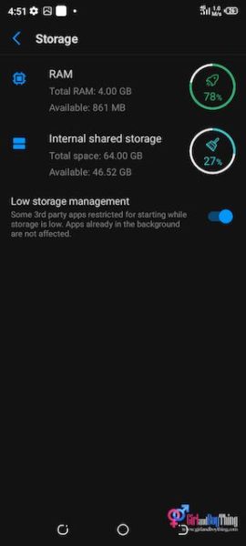 SPARK 6 GO