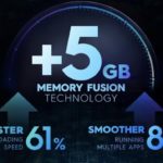 Memory Fusion Technology
