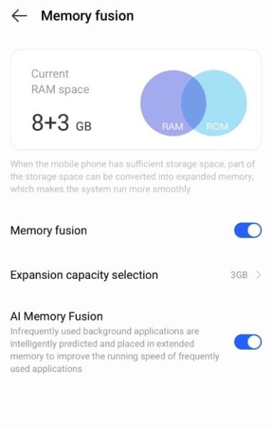 Memory Fusion Technology