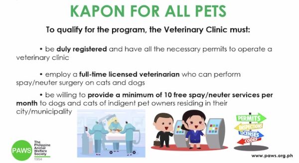 KAPON FOR ALL PETS: A PAWS Initiative In Solving Stray Problems in PH