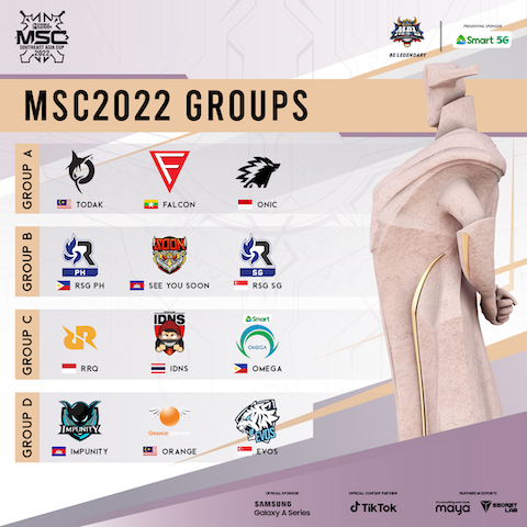 MSC 2022