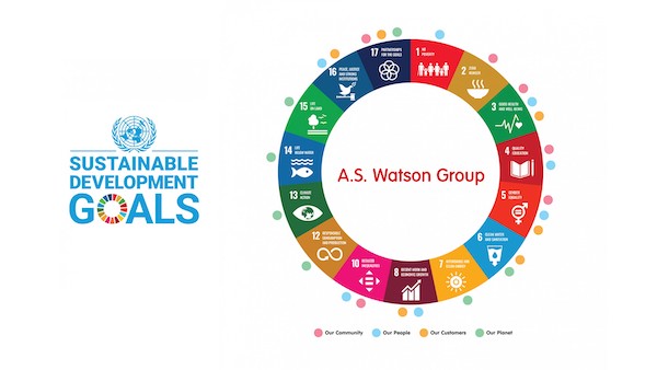 A.S. Watson Advances Its Sustainability Targets to Fight Against Climate Change