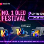 OLED Festival