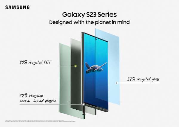 Galaxy S23 Series