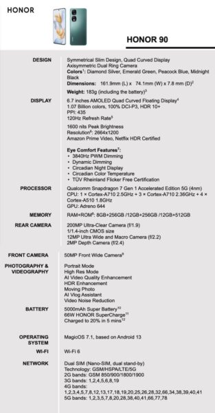 GBT TECH REVIEW: 5 FEATURES TO LOVE ABOUT HONOR 90 5G