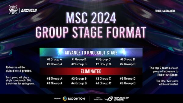 MSC 2024: FREE Valentina Dark Nexus Skin, Ticket Price, Wildcard Stage, Esports World Cup and more!