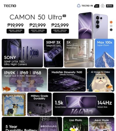 TECNO CAMON