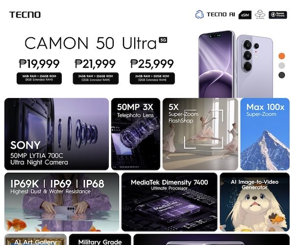 TECNO CAMON